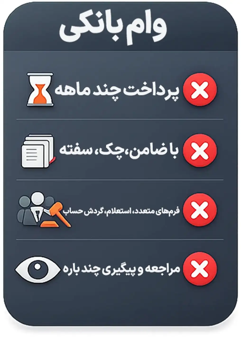 وام سیمکارت 912 همراه اول