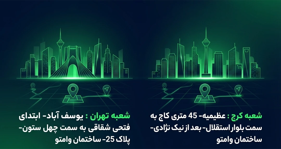 سرمایه گذاری در وام سیمکارت