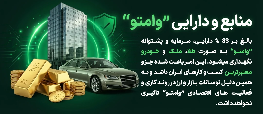 سود سیم کارت همراه اول