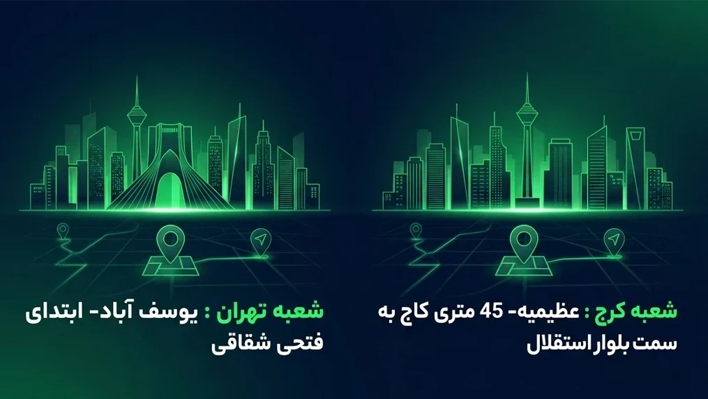 سرمایه گذاری در وام سیمکارت